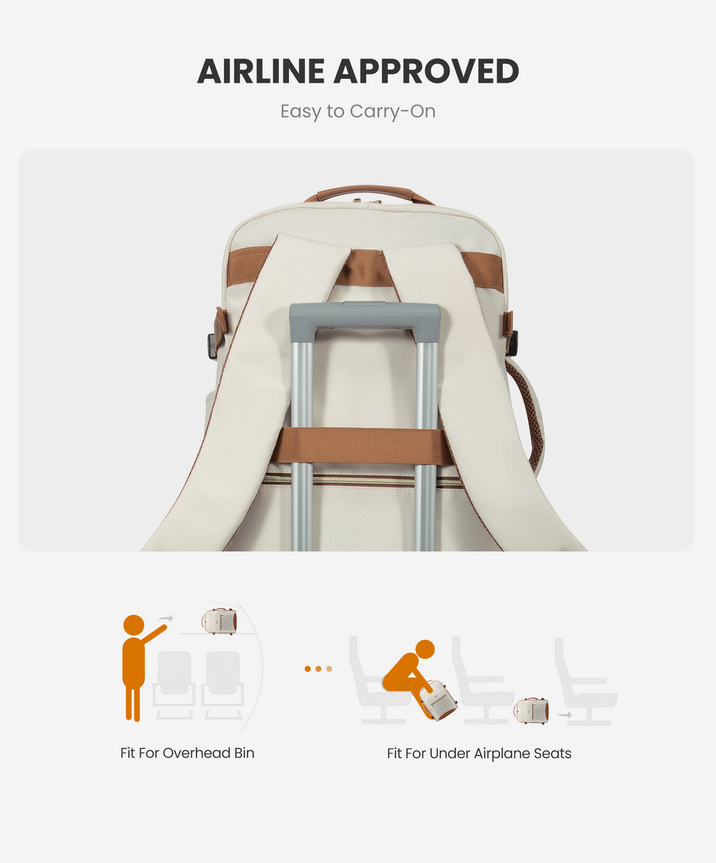 4Pcs, 40/50L Freyja Laptop Travel Backpack, 17 18