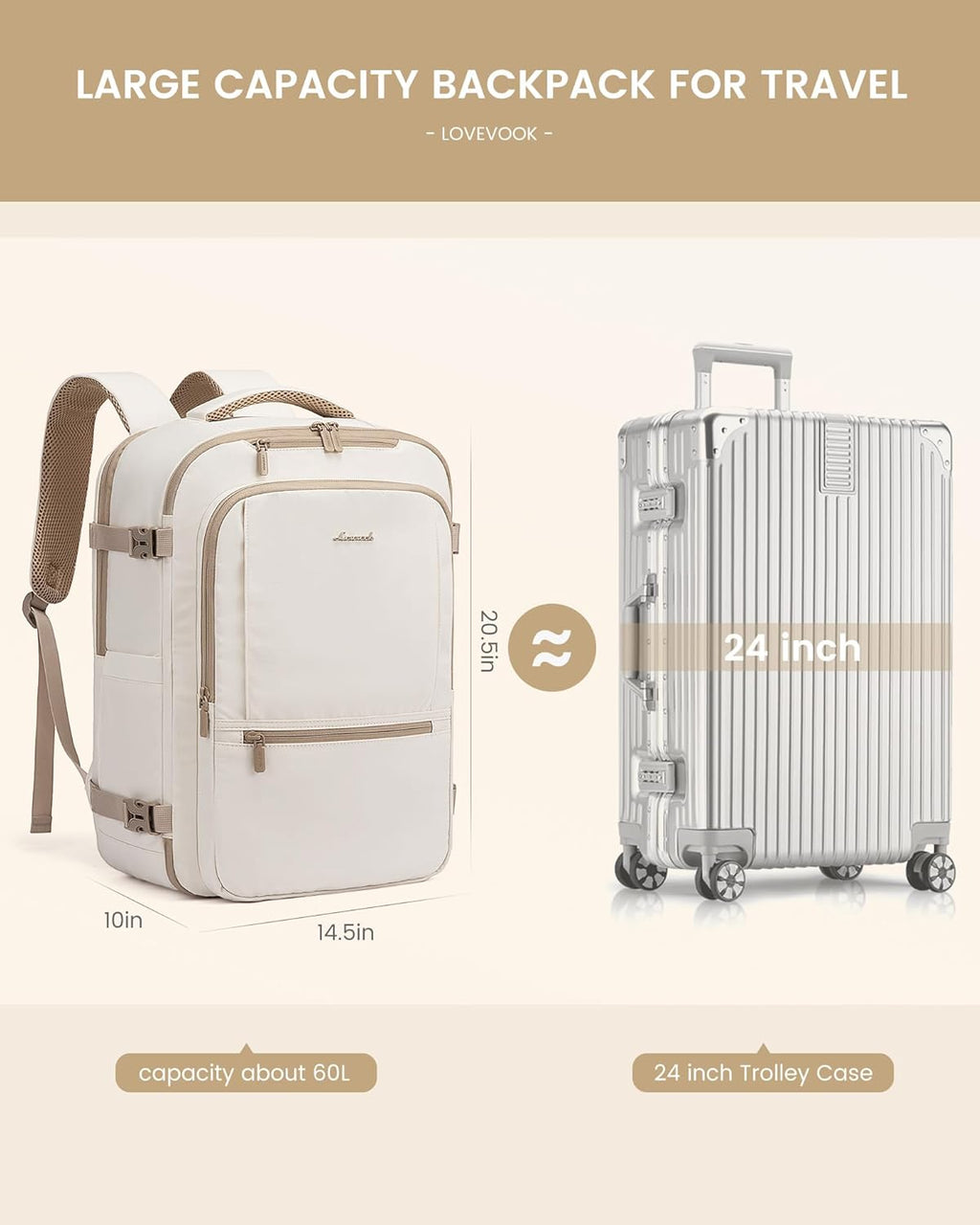 4Pcs Travel Backpack, 30-50L