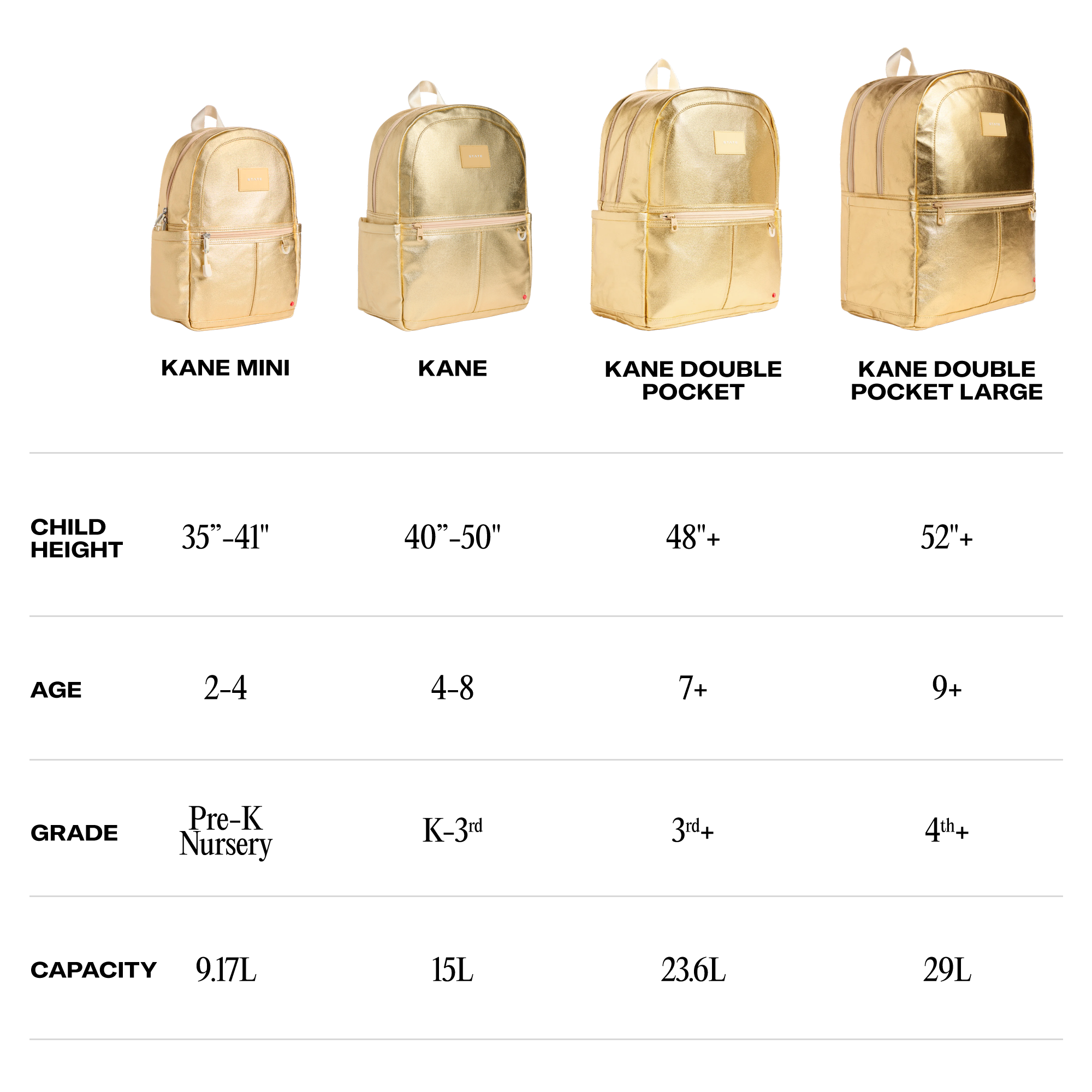 STATE x Barbie™ Kane Backpack